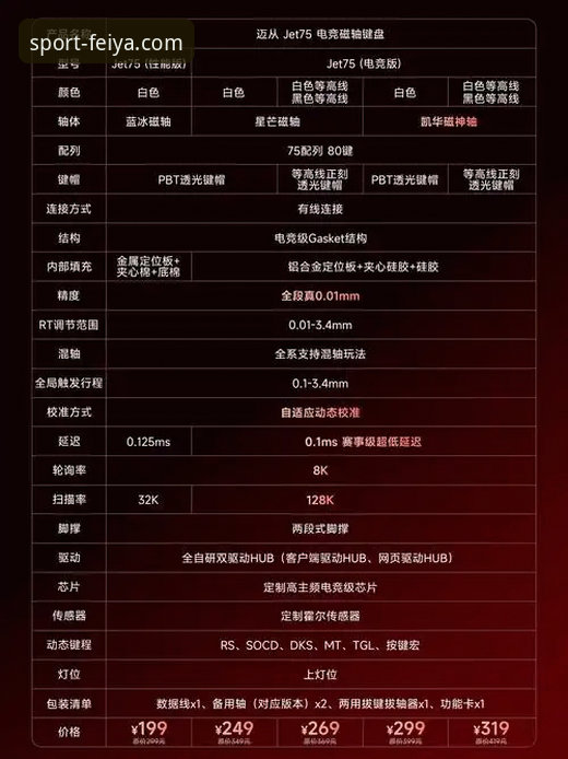 飞亚体育平台赛事攻略：从数据筛选到智能推荐的完整使用指南